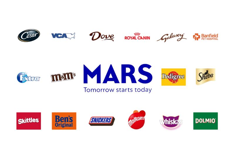 Mars Family Brands